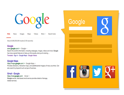 What is Google Knowledge Graph & how can it Benefit my Business